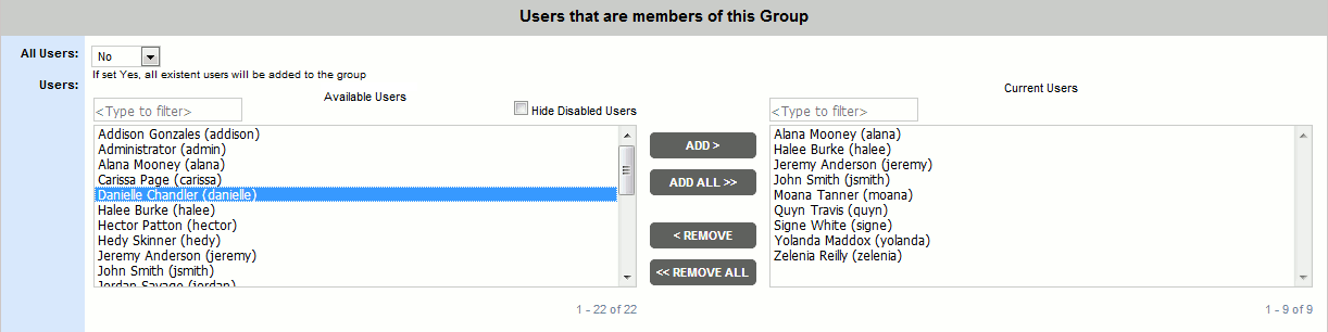 The Users list