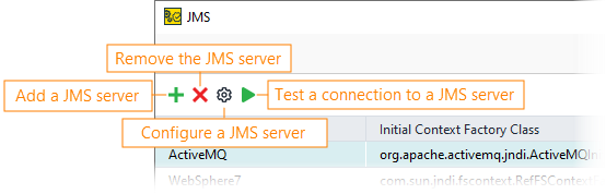 JMS testing: Toolbar of the JMS dialog