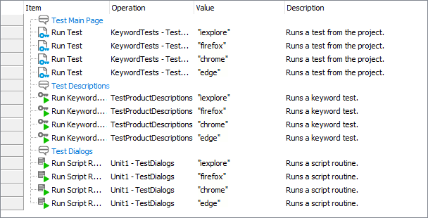 Parameterized cross-browser tests in keyword test