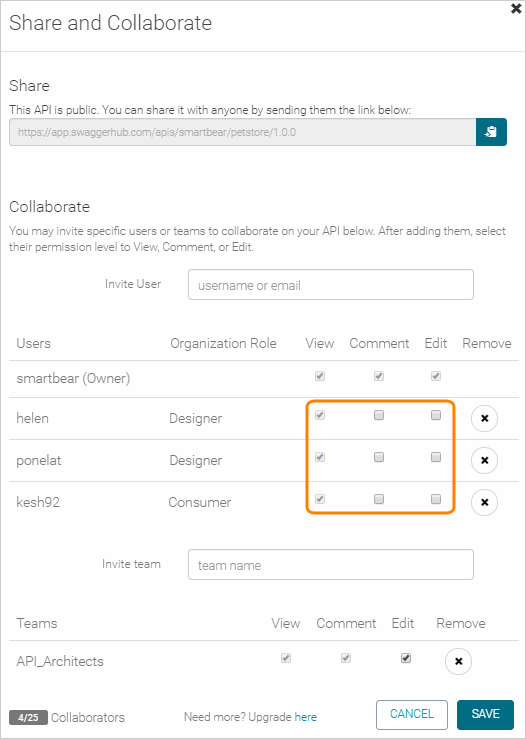 Granting view access to an API