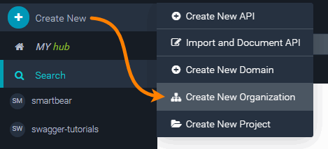 Creating an organization in SwaggerHub