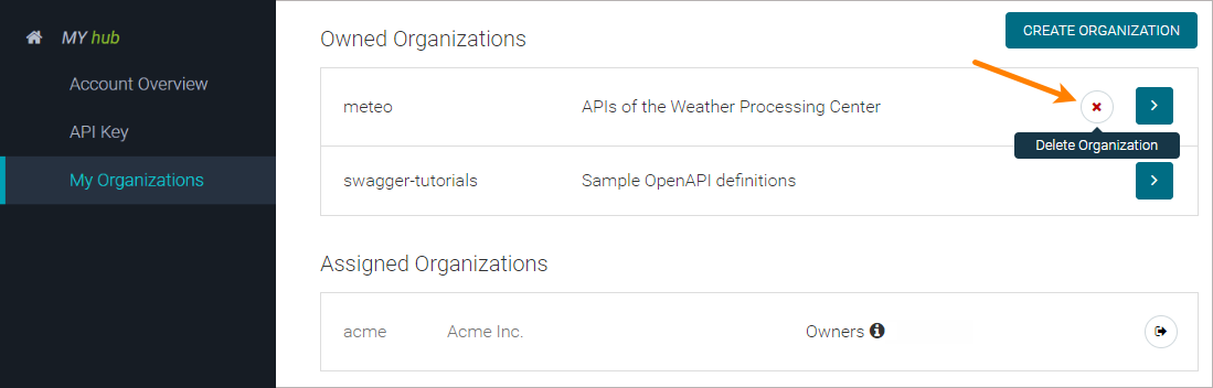 Deleting an organization