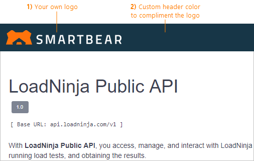 API documentation branding in SwaggerHub