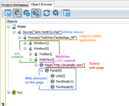 Testing iOS hybrid mobile applications with TestComplete: Object hierarchy in the Object Browser Testing iOS hybrid mobile applications with TestComplete: Object hierarchy in the Object Browser