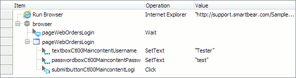 A sample keyword test that logs in to a web application Sample keyword test that logs into a web application