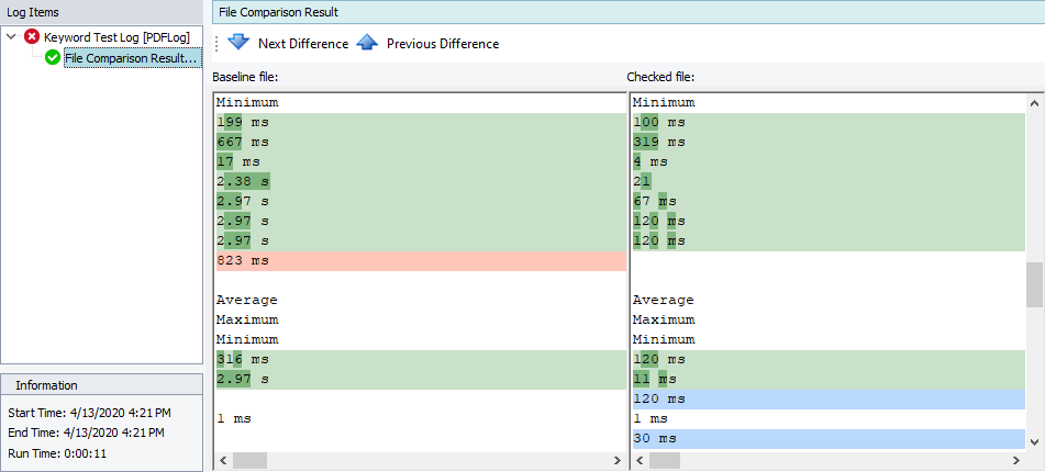 Detailed results of PDF file comparison Detailed results of PDF file comparison