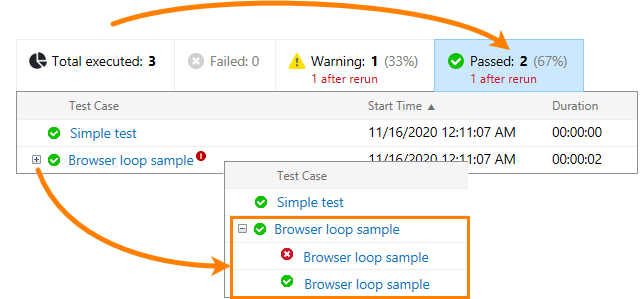 Stop and rerun current item