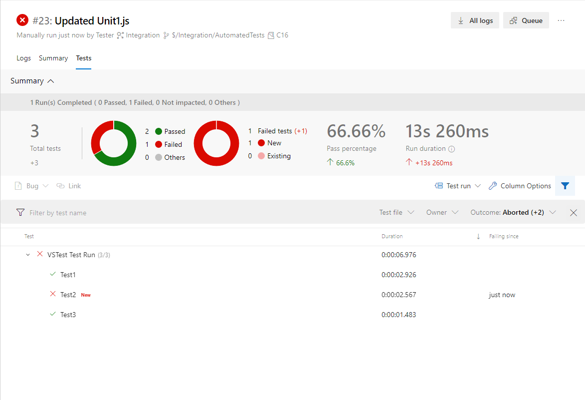 A test run summary TestComplete integration with Azure DevOps: Test run summary
