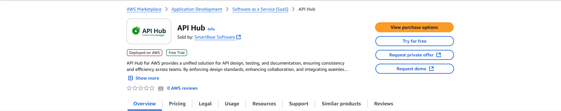 API Hub for the AWS