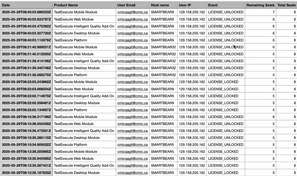 CSV File