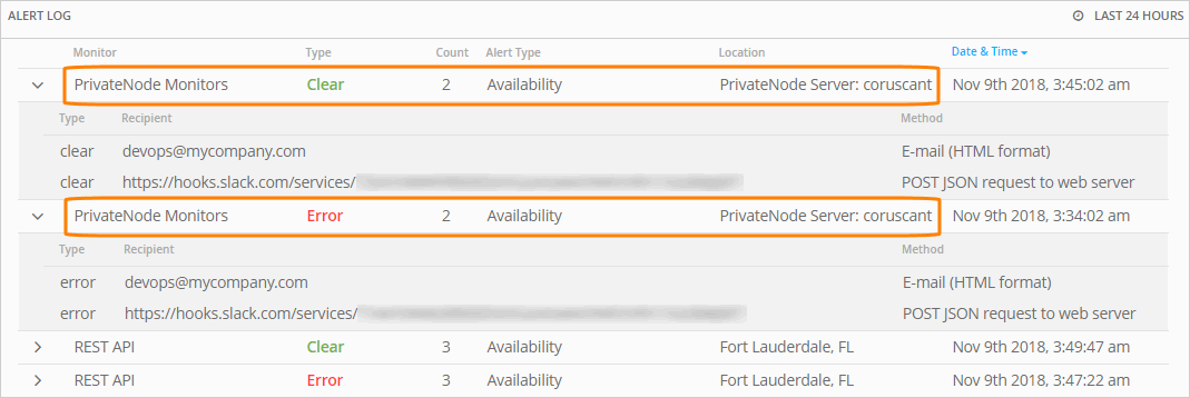 Connectivity alerts in the alert log