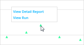 Scatter chart tooltip with the View Detail Report and View Run links