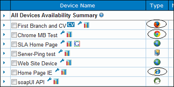 Device grid with icons