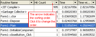 Sorting Results