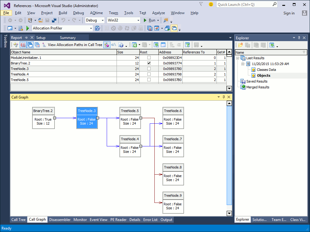 The Call Graph Contents for the Allocation Profiler