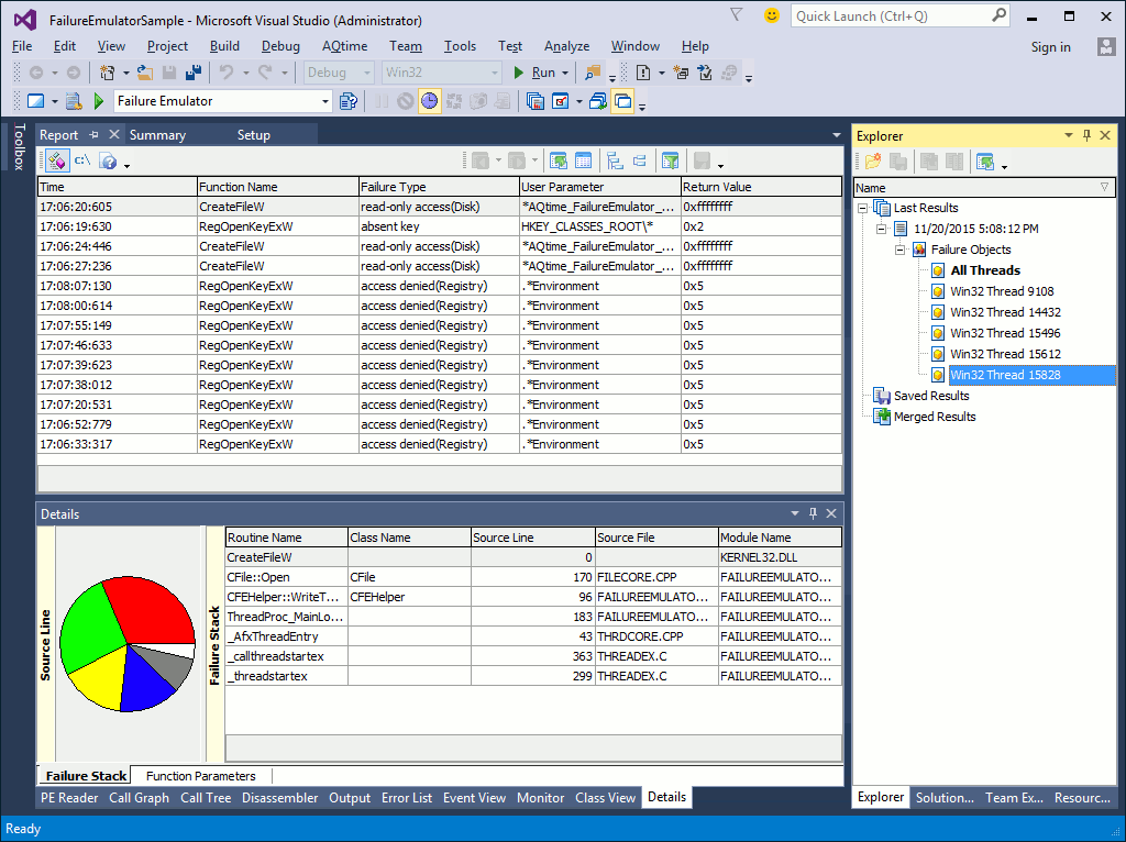 Failure Emulator Profiler Output - Report Panel