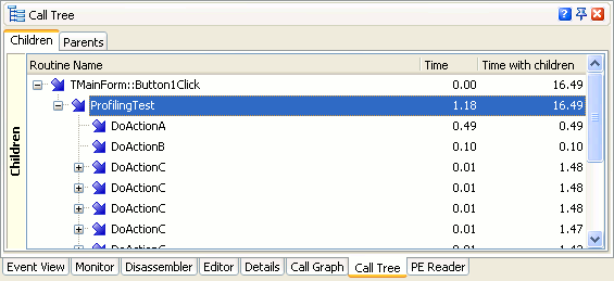 The Call Tree Panel (Children Page) of the Function Trace Profiler