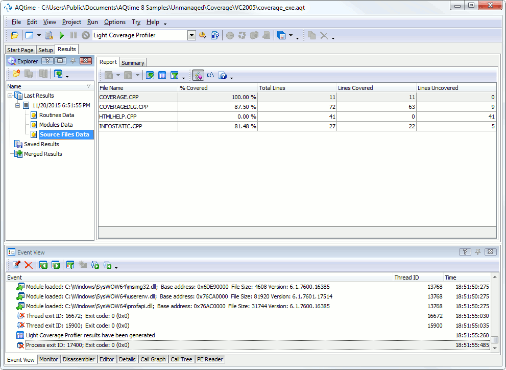 Light Coverage Profiler Results of the Source Files Data Category