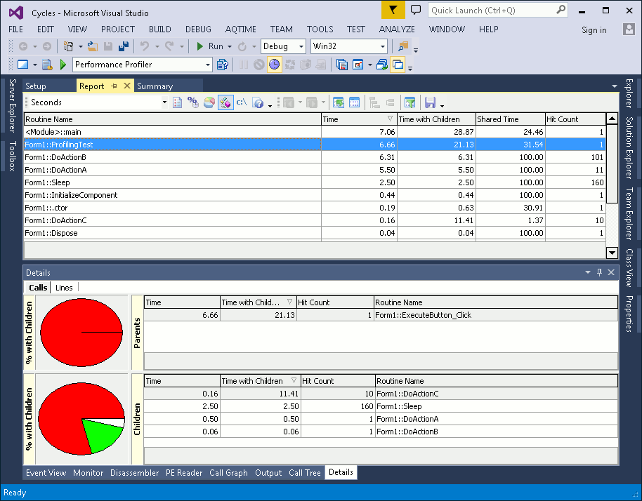 Sample Output of the Performance Profiler