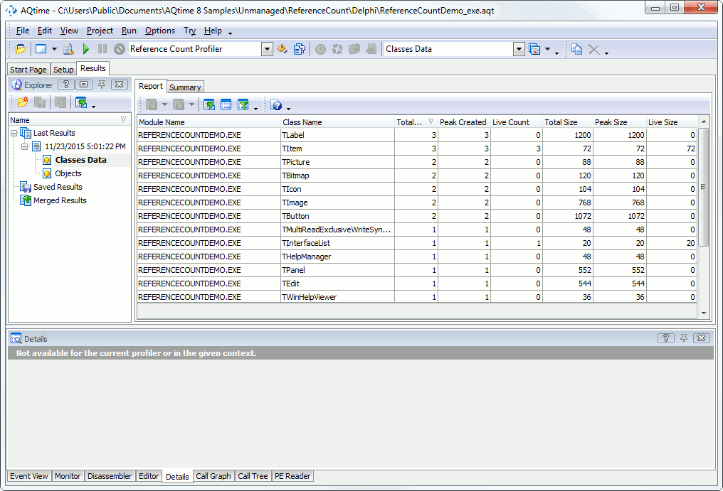 Reference Count Profiler Results of the Classes Data Category