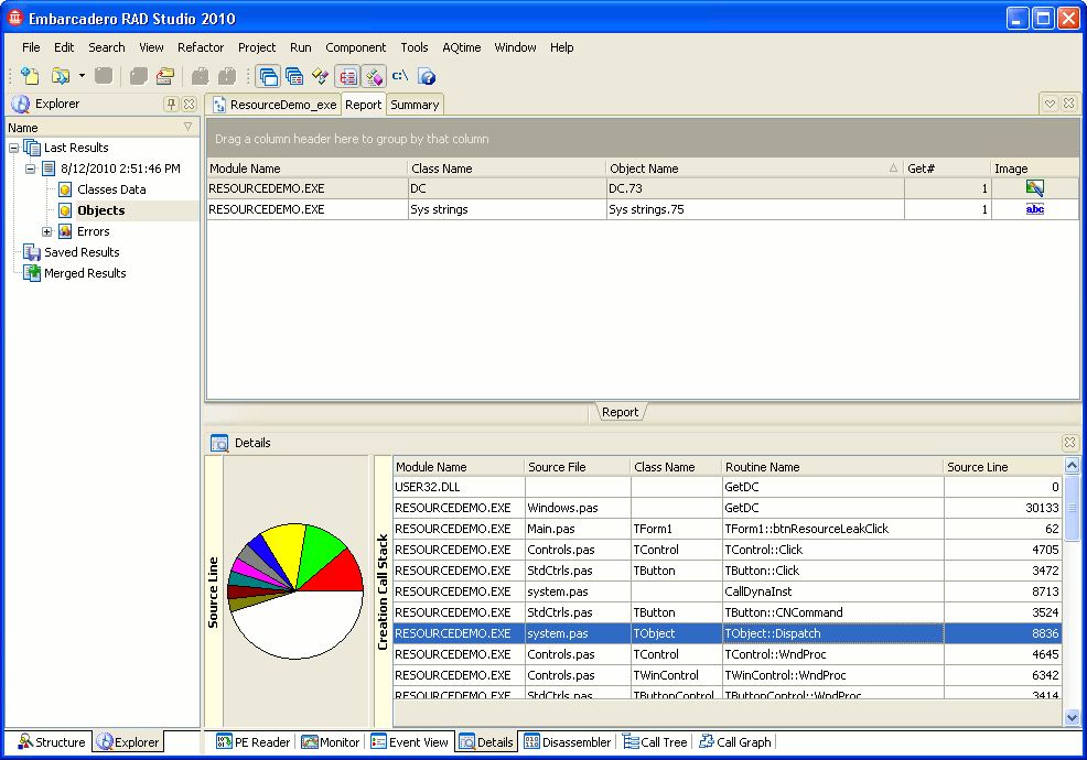 Resource Profiler Results of the Objects Category