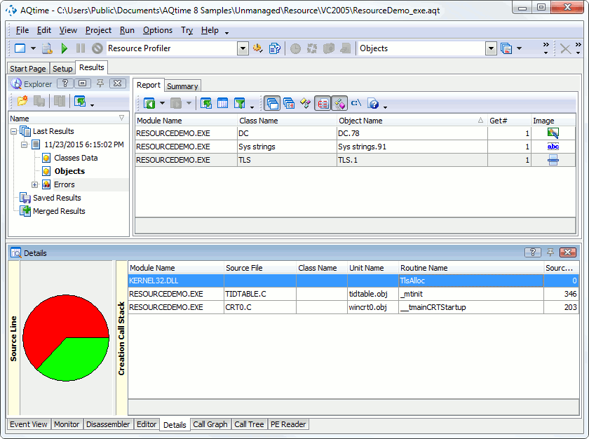 Resource Profiler Results of the Objects Category