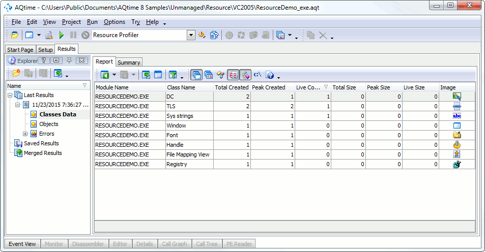 Sample Output of the Resource Profiler (Classes Data Category)