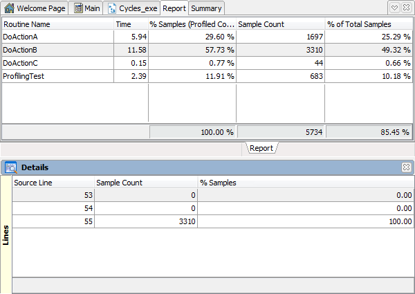 Sampling Profiler Results - Details Panel