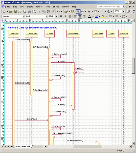Sequence Diagram Link Profiler Output
