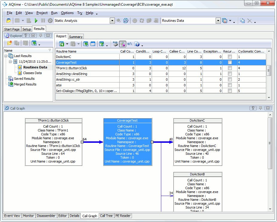 The Call Graph Contents for the Static Analysis Profiler (Routines Data Category)