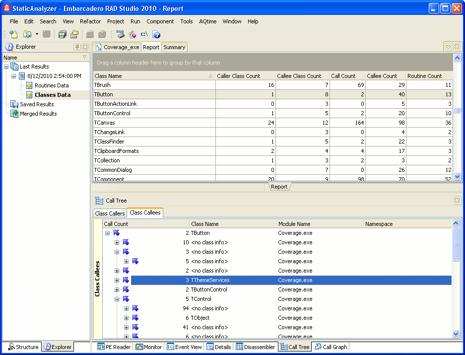 Sample Call Tree Output (Classes Data)