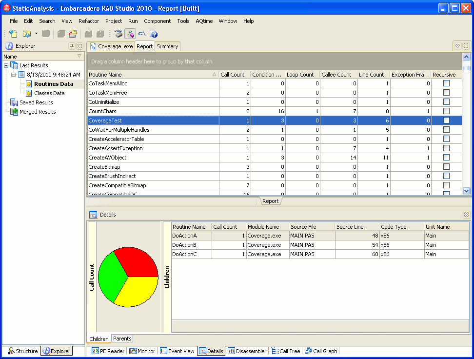 The Details Panel Contents for the Static Analysis Profiler (Routines Data Category)