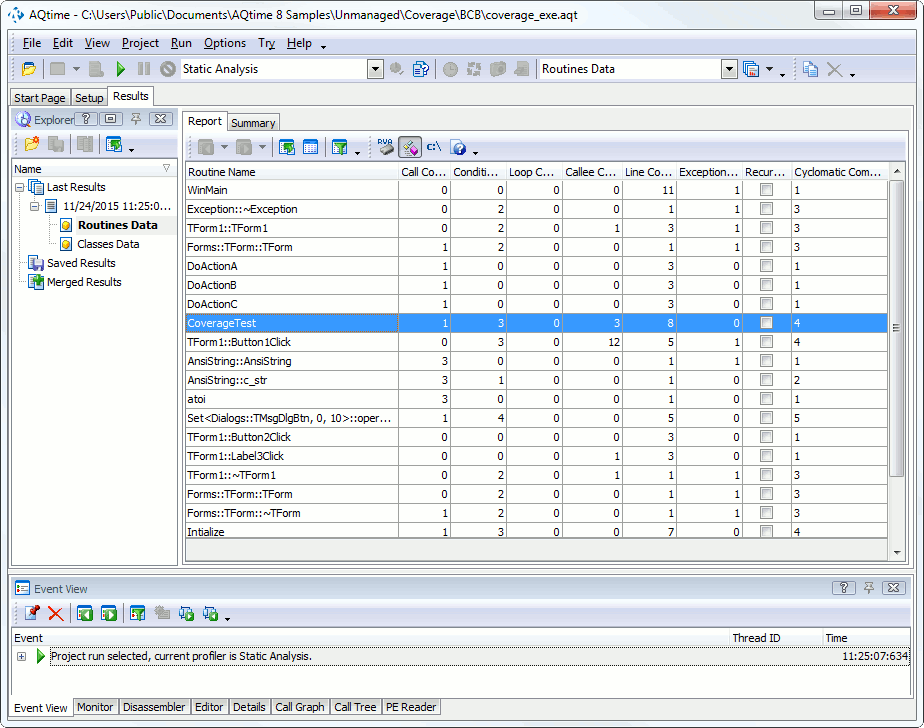 Sample Output of the Static Analysis Profiler