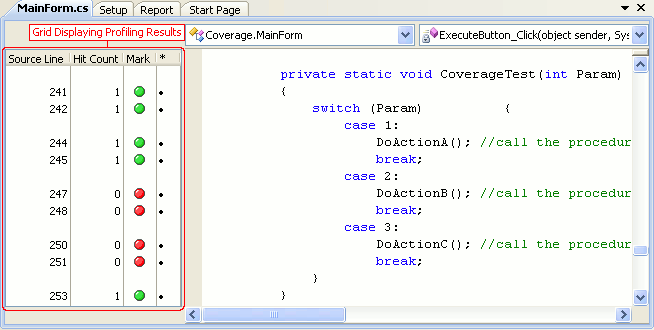 Code Editor in Visual Studio