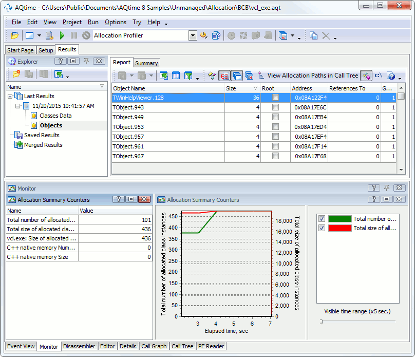 Allocation Profiler Output in the Monitor Panel