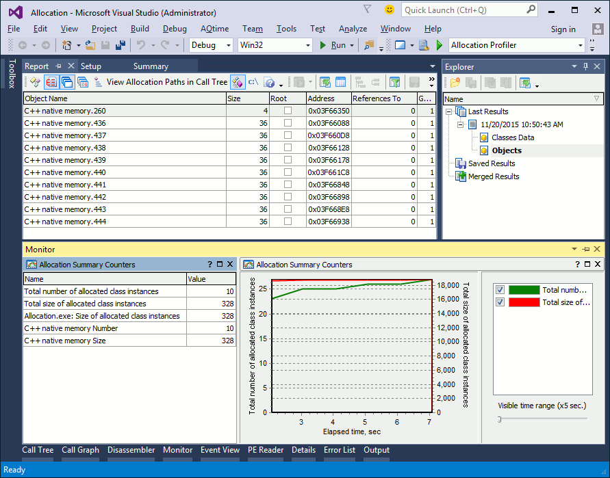 Allocation Profiler Output in the Monitor Panel