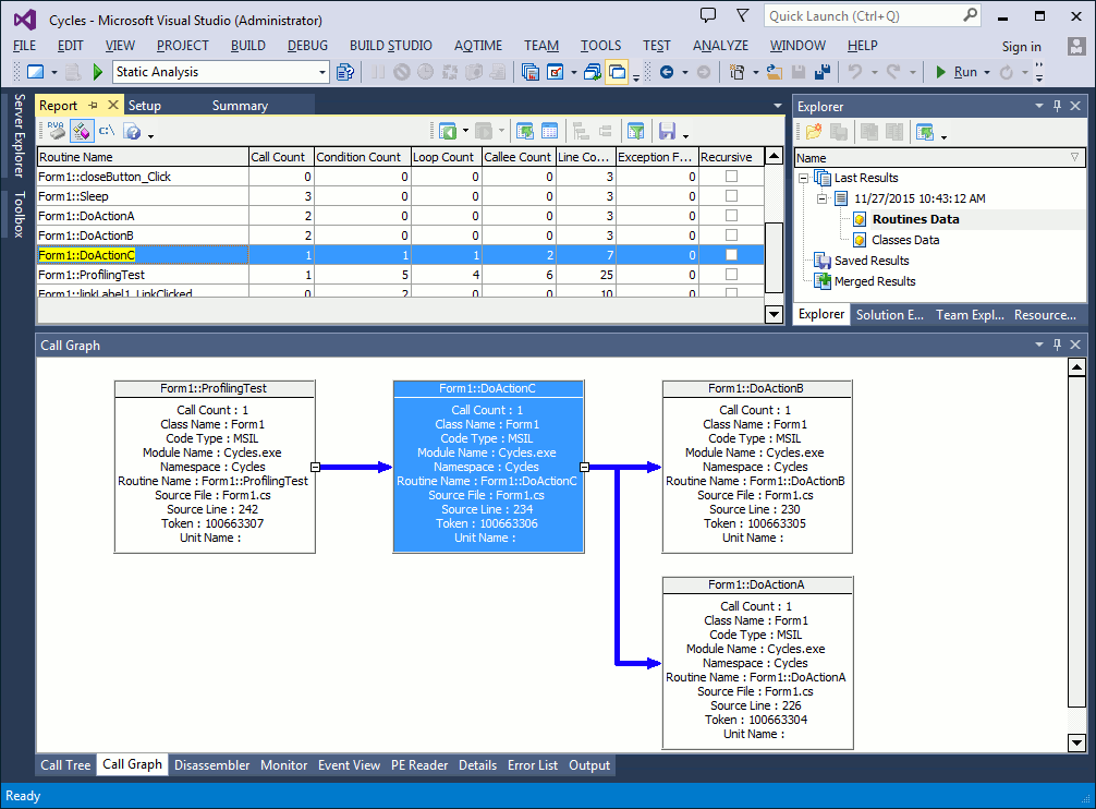 Parent-child relationships in the Call Graph panel