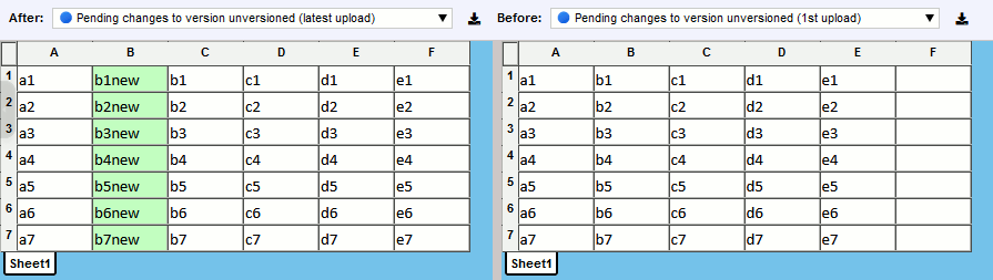 Adding columns