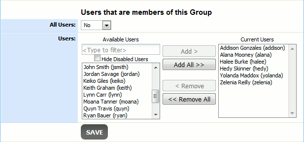 The Users list