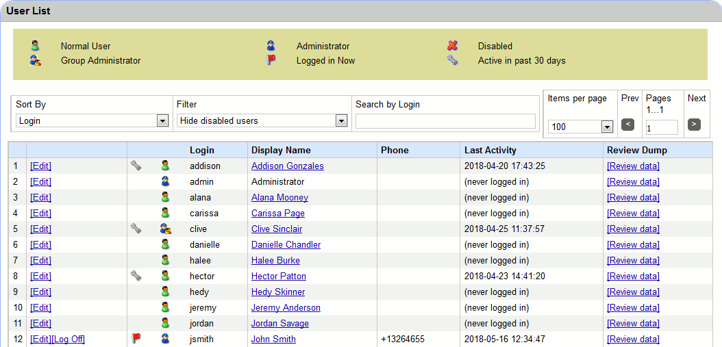 The user list The user list
