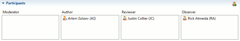 Participants section in Eclipse Plug-in Participants section in Eclipse Plug-in