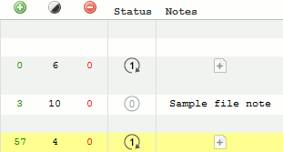 Metrics, Status and Notes columns