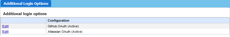 Additional Login Options Additional Login Options