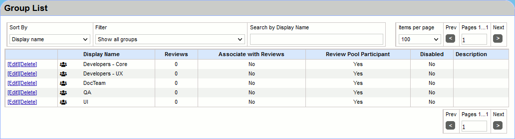 Groups without hierarchy as review pools