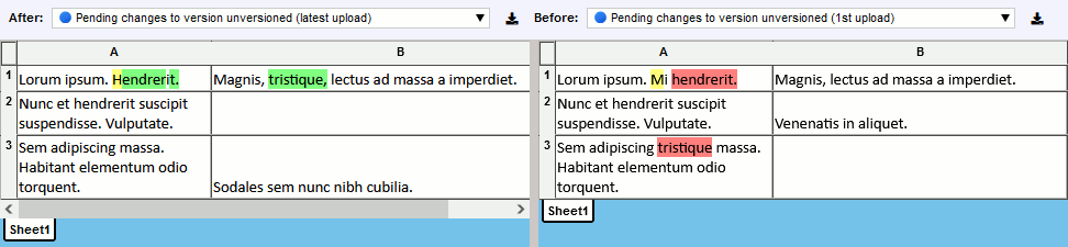 Highlighting cell differences with «By characters» Diff Cell method