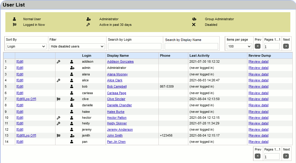 The user list The user list