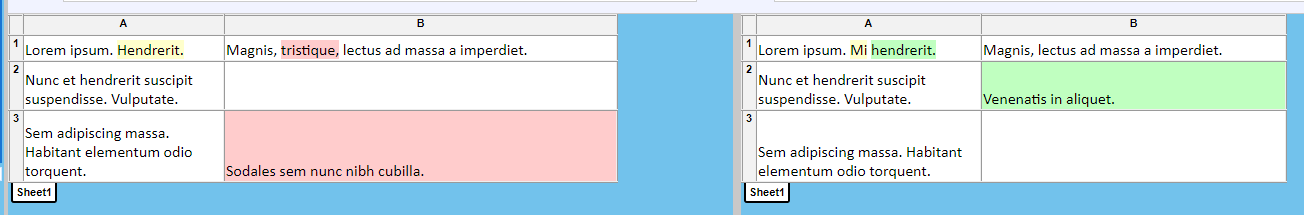 Highlighting cell differences with «By words» Diff Cell method Highlighting cell differences with «By words» Diff Cell method