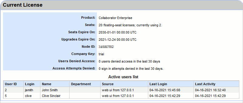 Current License section Current License section