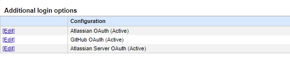 Additional Login Options Additional Login Options