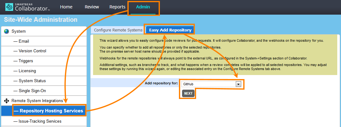 Integration with GitHub: Start Integration with GitHub: Start